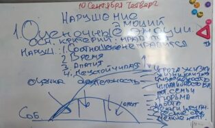 «Это не моя грусть»: в реабилитационном центре «Стимул» учат отличать свои чувства от навязанных