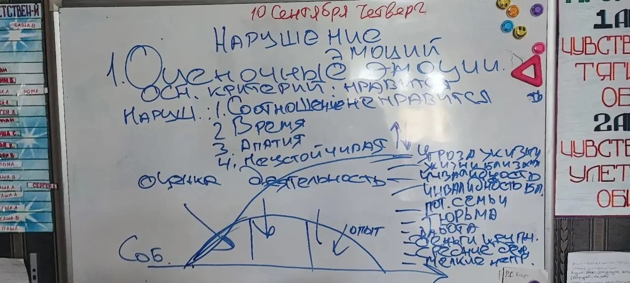 «Это не моя грусть»: в реабилитационном центре «Стимул» учат отличать свои чувства от навязанных