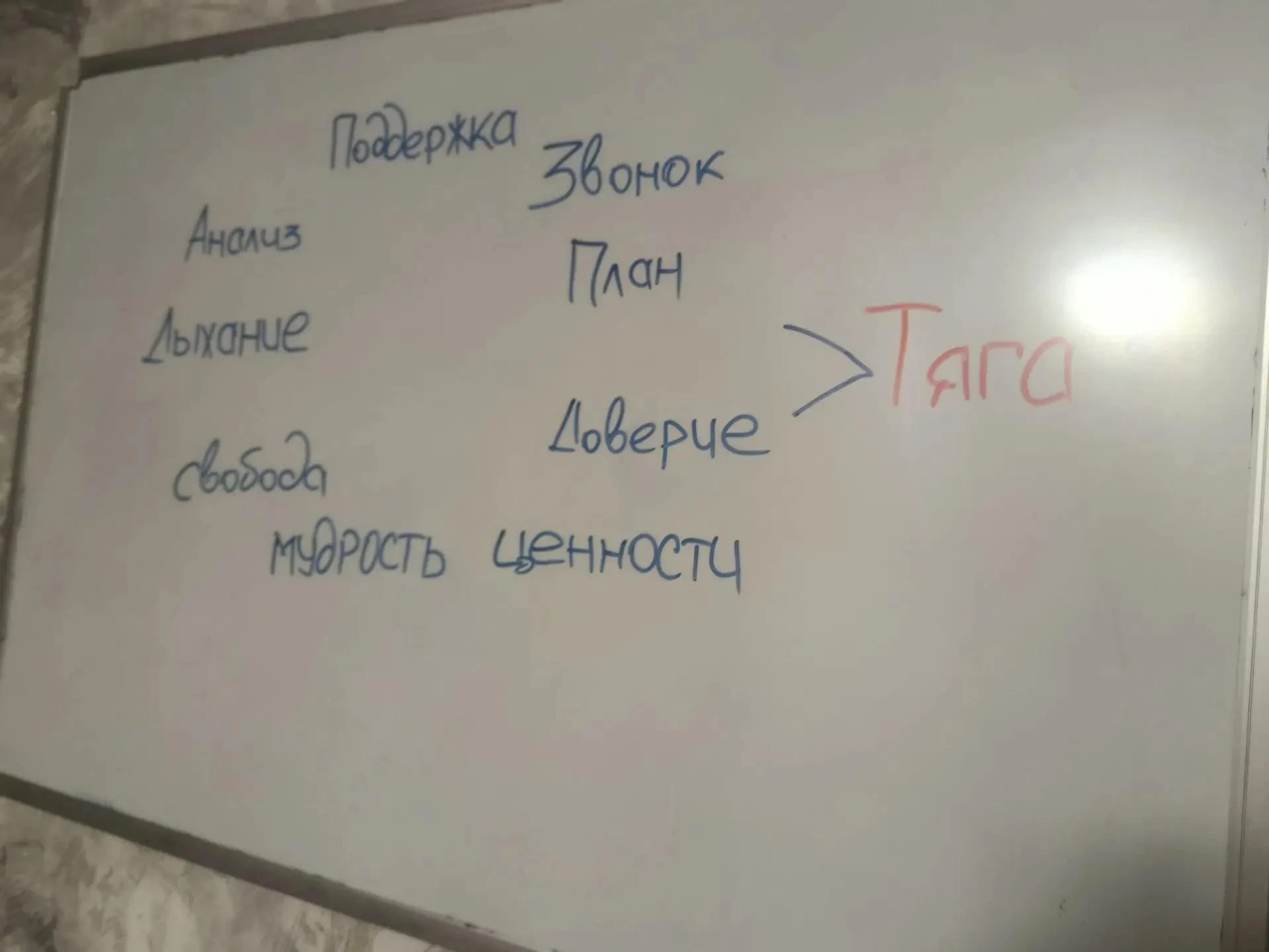 Не дайте тяге шанса — итоги недели профилактики в «Стимуле»