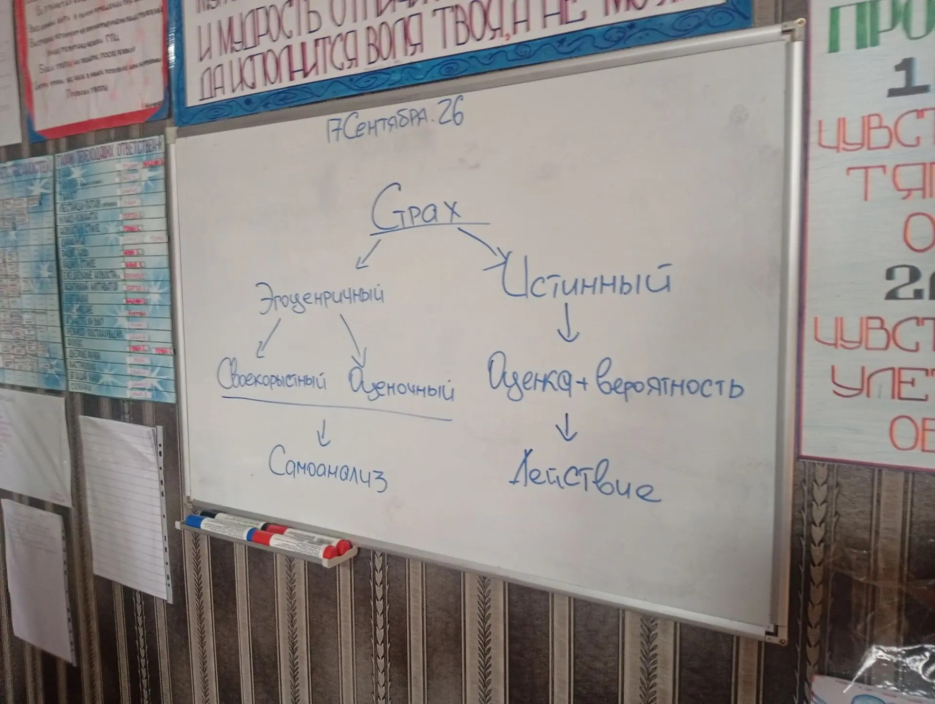 Лекция «Виды эмоций и способы работы с ними»